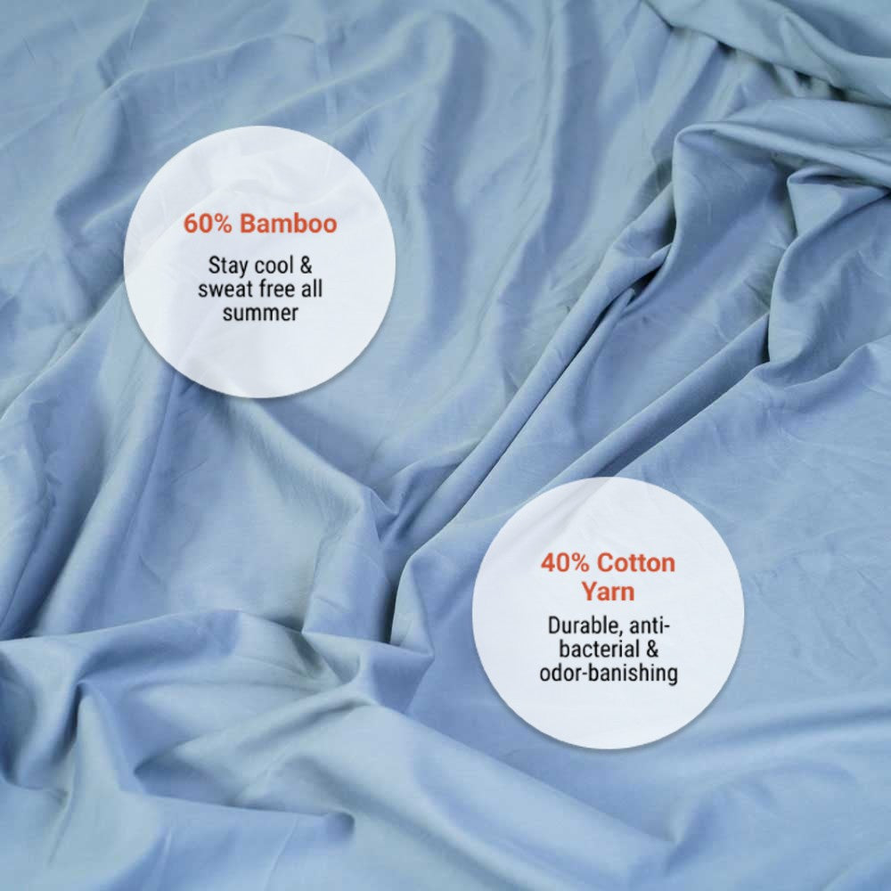 Bommie-Blue 2.0 Bedding Set (Clearance)